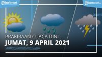 Info BMKG : Prakiraan Cuaca Jumat 9 April 2021, Waspada Hujan Lebat Disertai Angin di 21 Wilayah