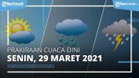 Peringatan Dini Cuaca, Senin 29 Maret 2021, BMKG : Hujan Lebat dan Angin Kencang di 30 Wilayah Ini