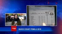 Jokowi Menang di Lampung Selatan Hasil Quick Count